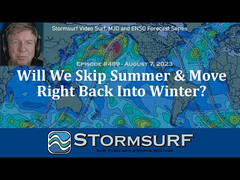 Will We Skip Summer and Move Right Back into Winter?